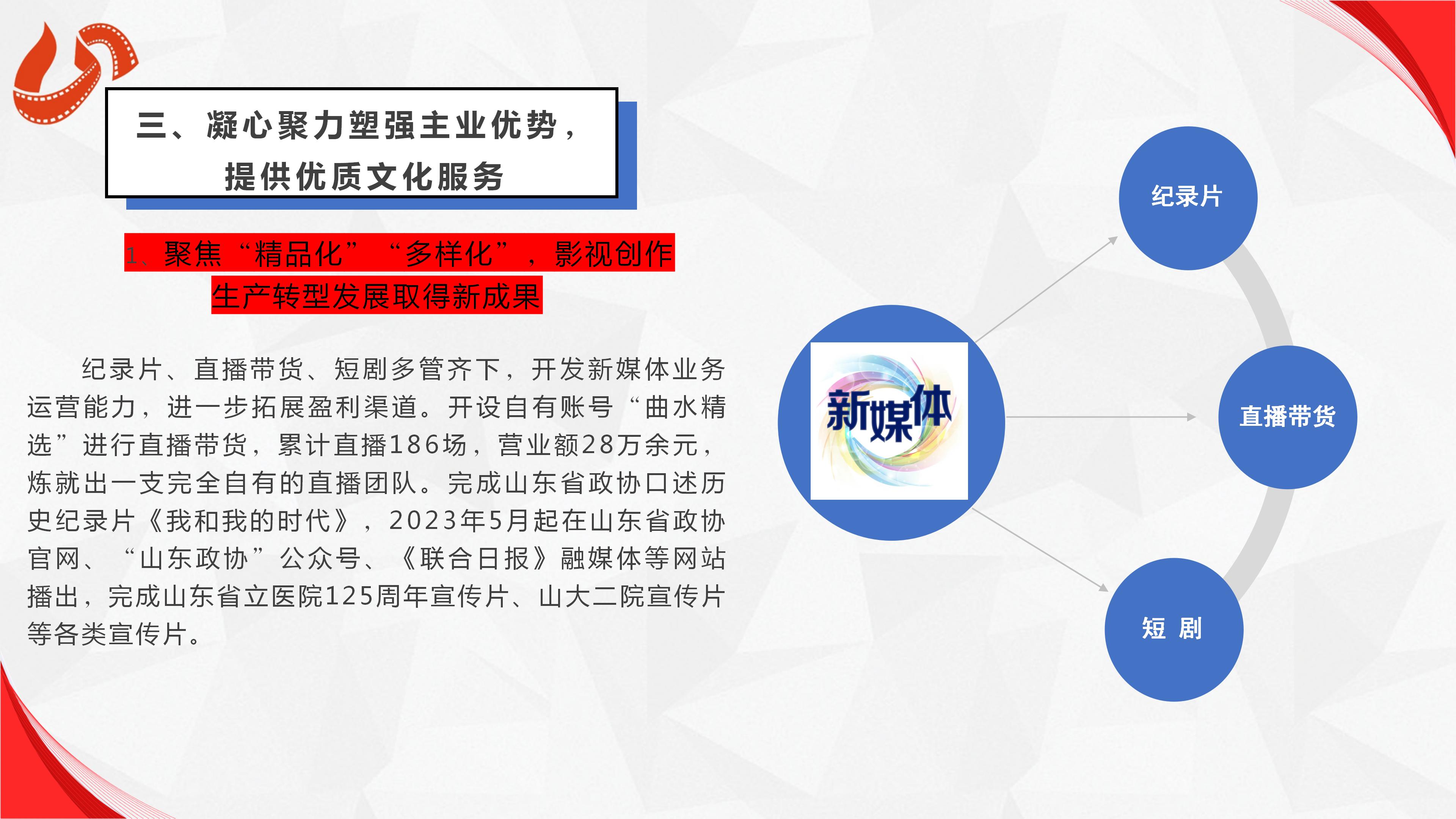 山東影視傳媒集團有限公司2023年度社會責任報告